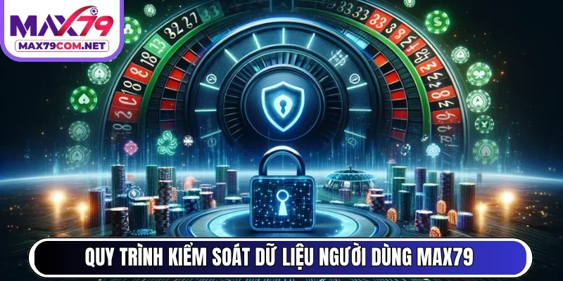 Quy trình kiểm soát dữ liệu người dùng MAX79
